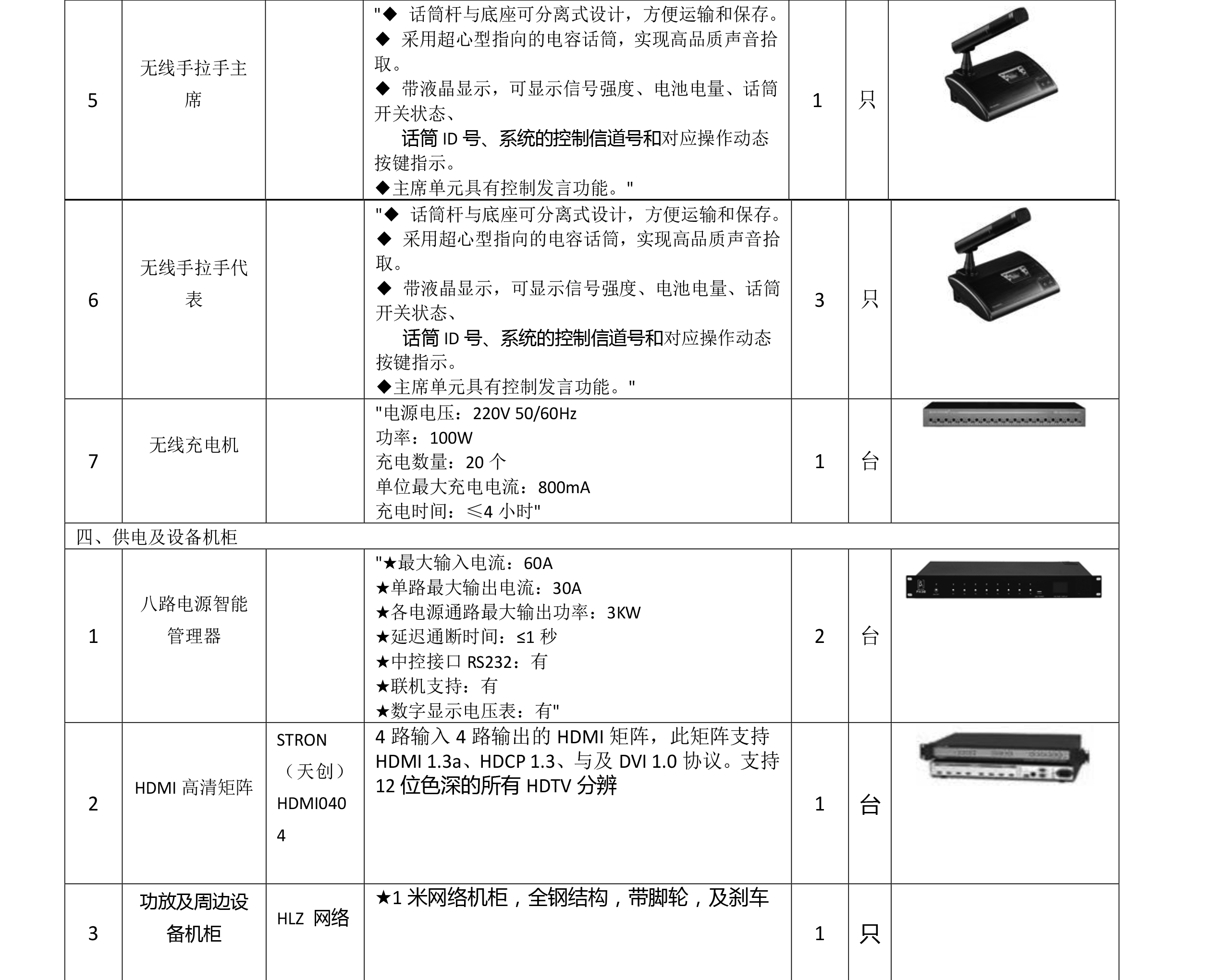 招标产品明细表-1_04.jpg