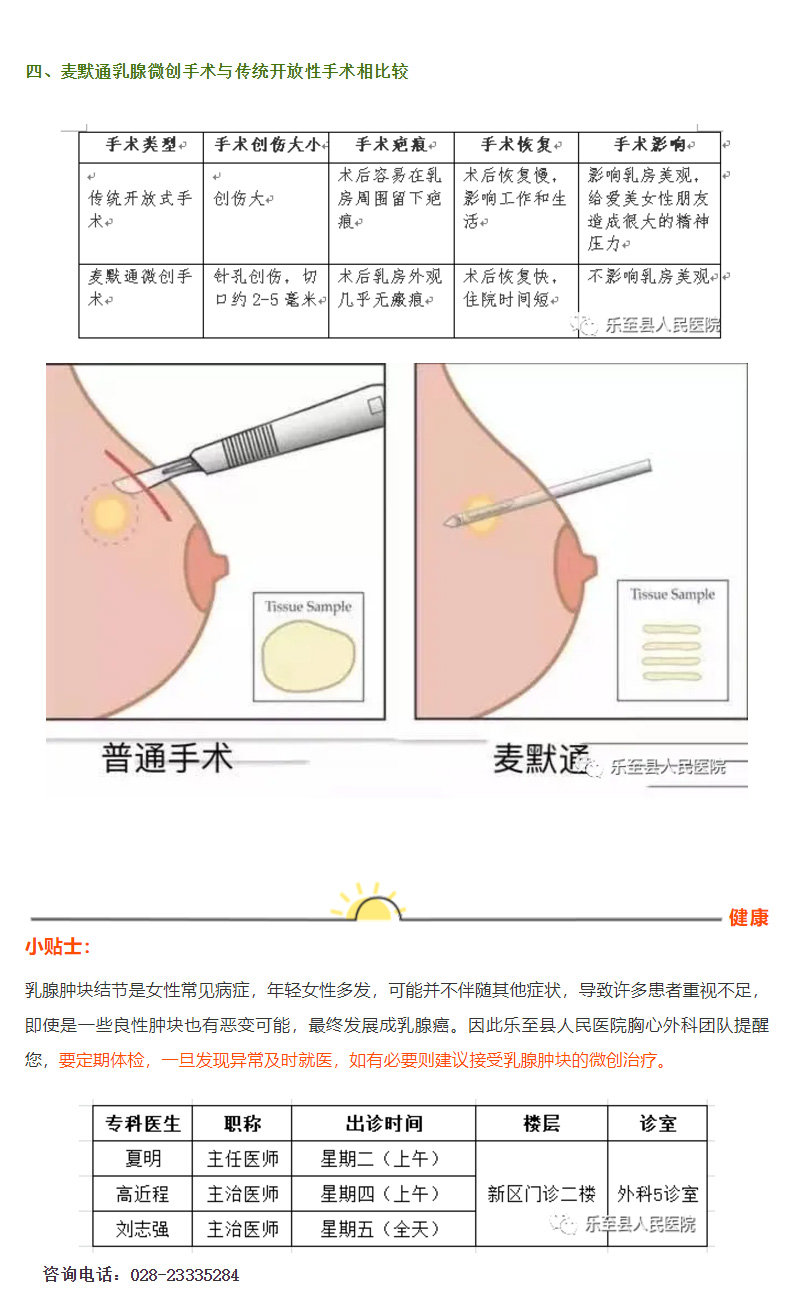 【医院动态】我院成功引进麦默通—先进乳腺微创旋切系统_04.jpg