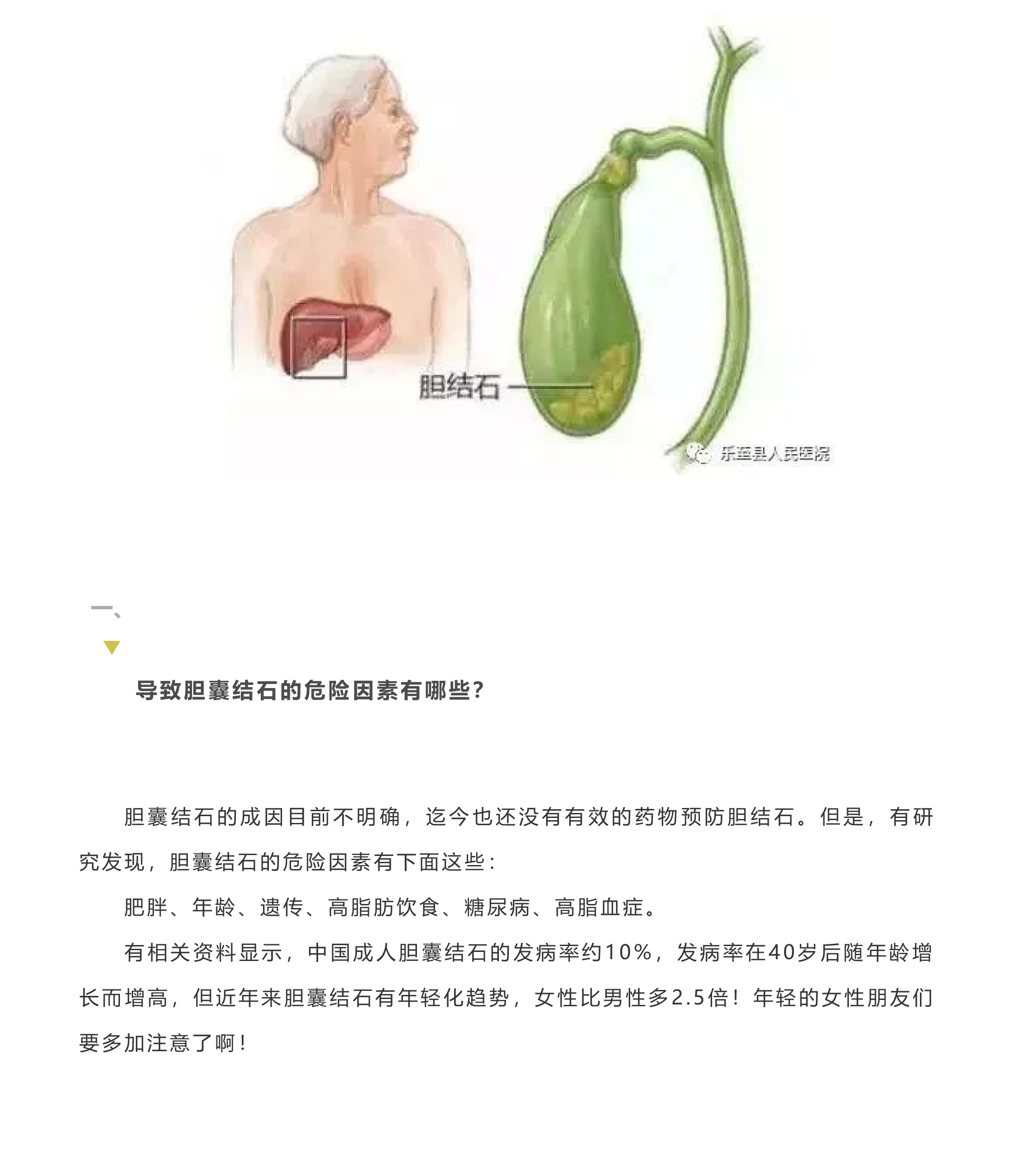 【科普】得了胆结石，到底要不要胆儿？-1_02.jpg