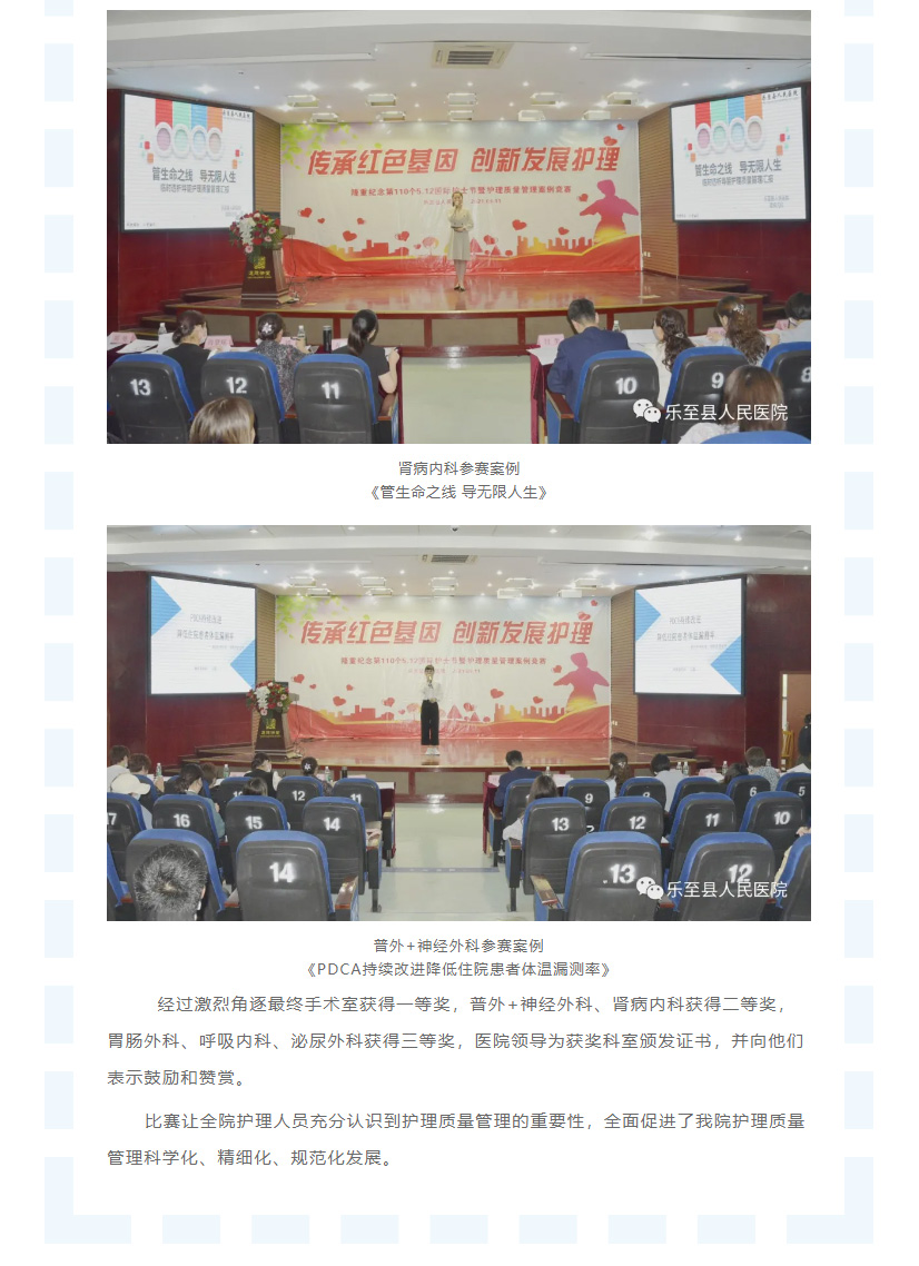_【致敬白衣天使】传承红色基因-创新发展护理——庆祝“5·12”国际护士节系列活动_06.jpg