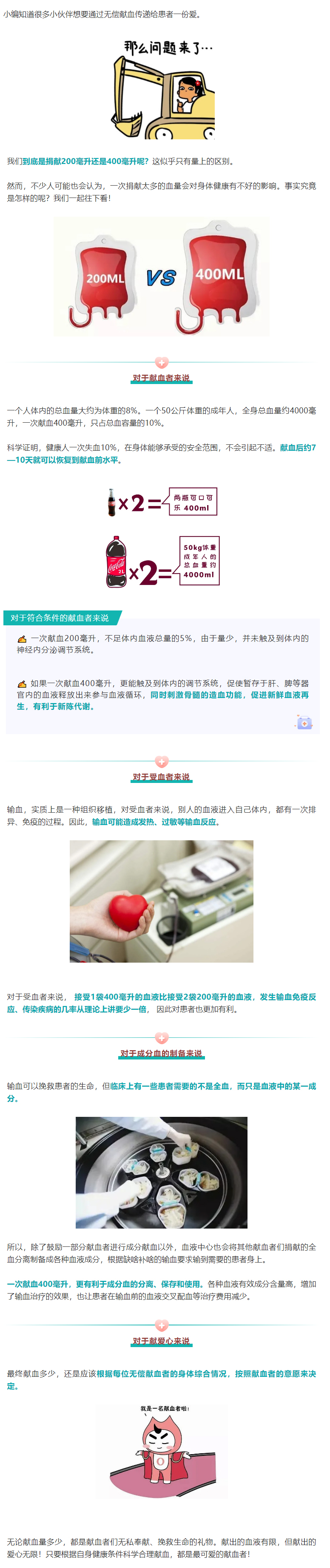 【科普】献血200毫升和400毫升，有啥区别？1.jpg