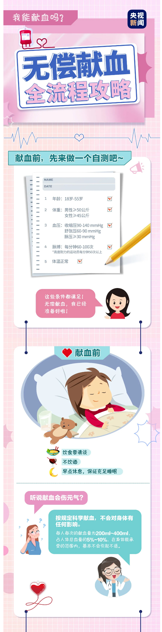 你这样做，或许能救3个人的命_05.jpg