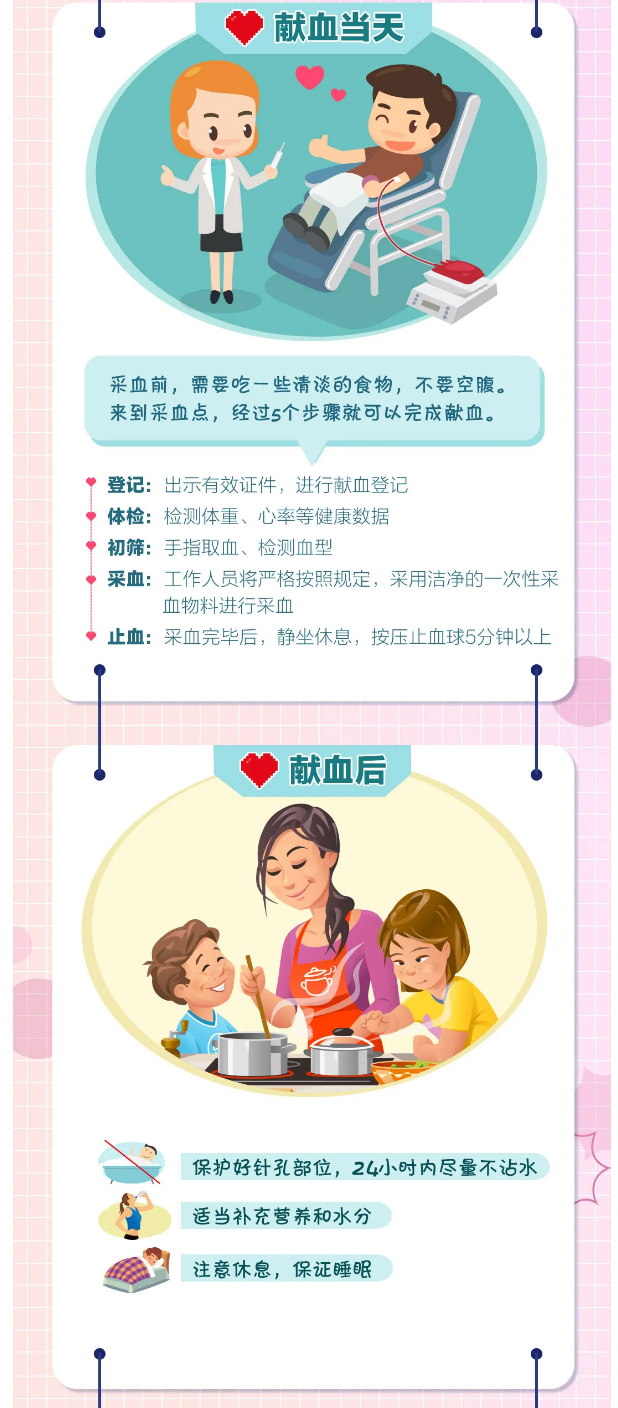 你这样做，或许能救3个人的命_07.jpg