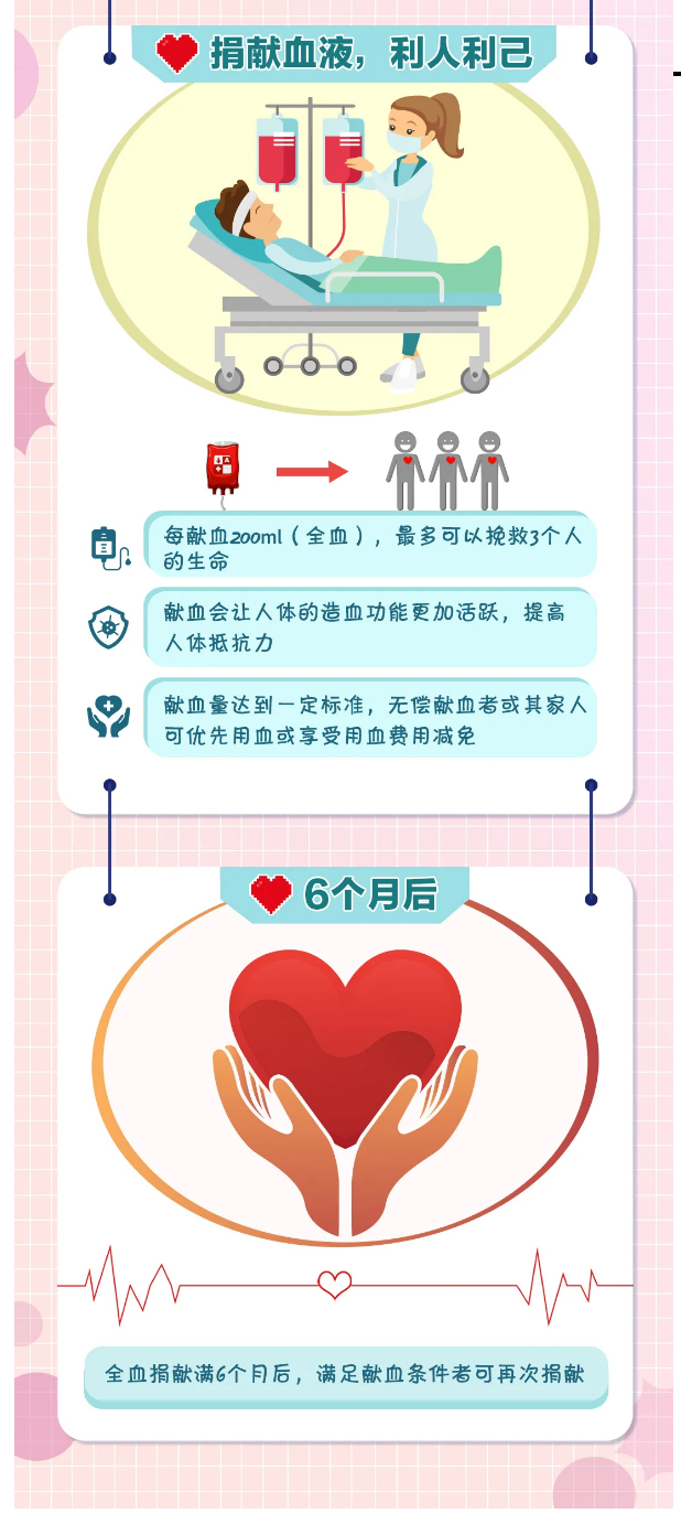 你这样做，或许能救3个人的命_08.jpg