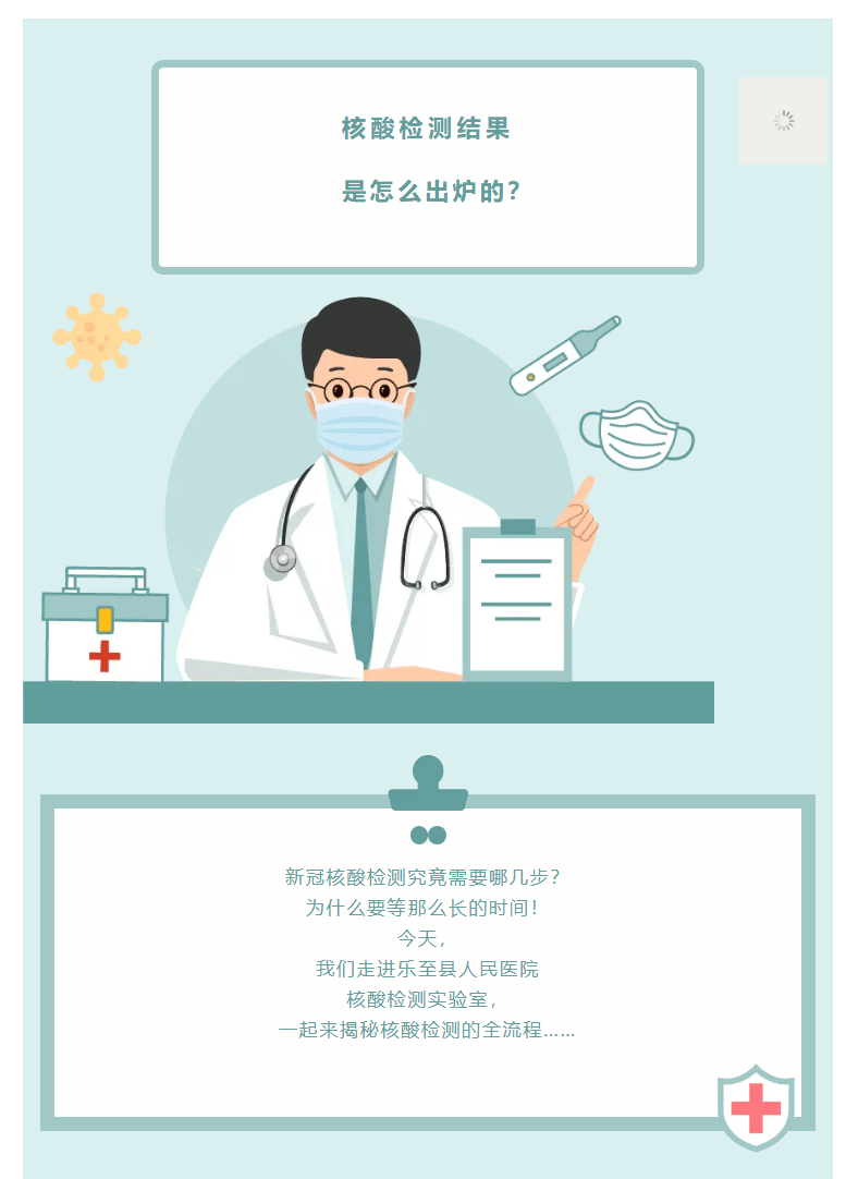 揭秘！乐至县人民医院核酸检测结果是怎么出炉的？_03.gif