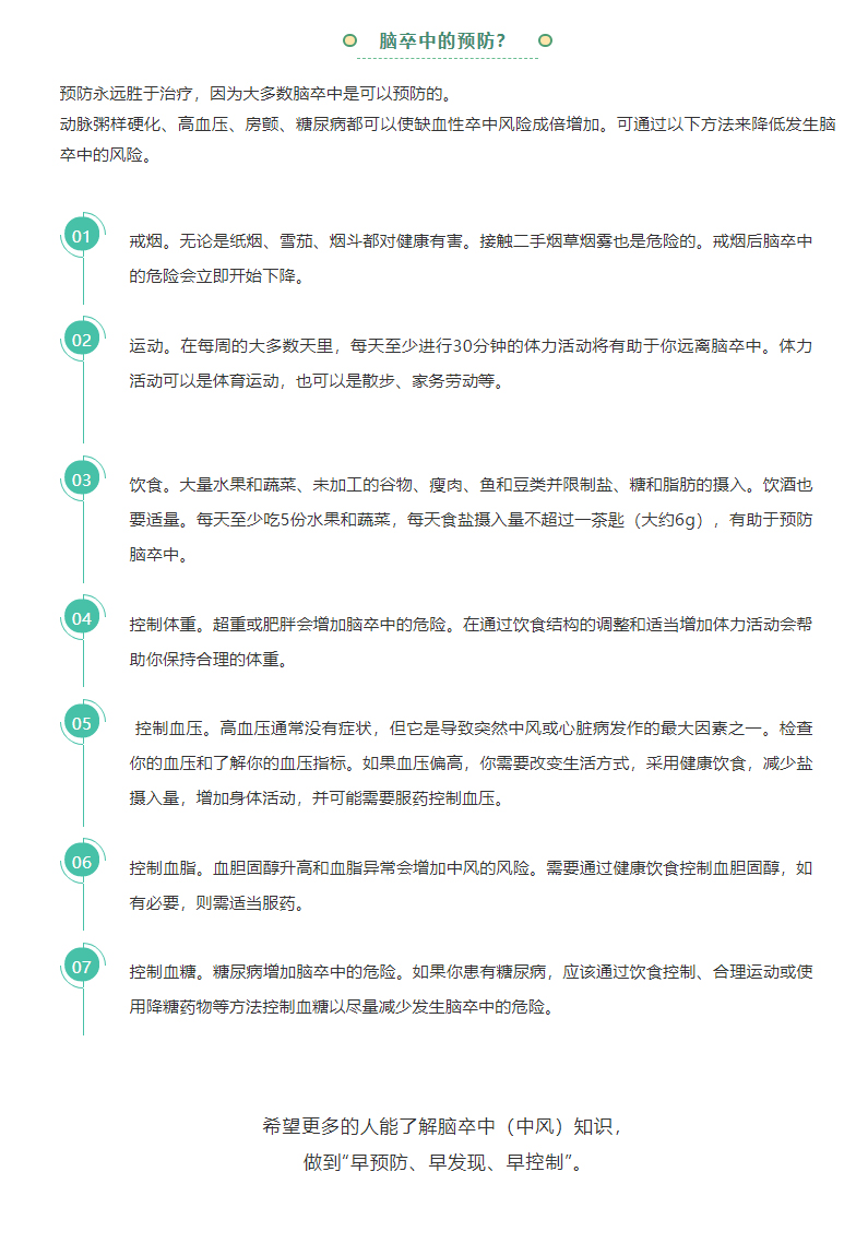 【健康科普】带你了解脑卒中....._06.jpg