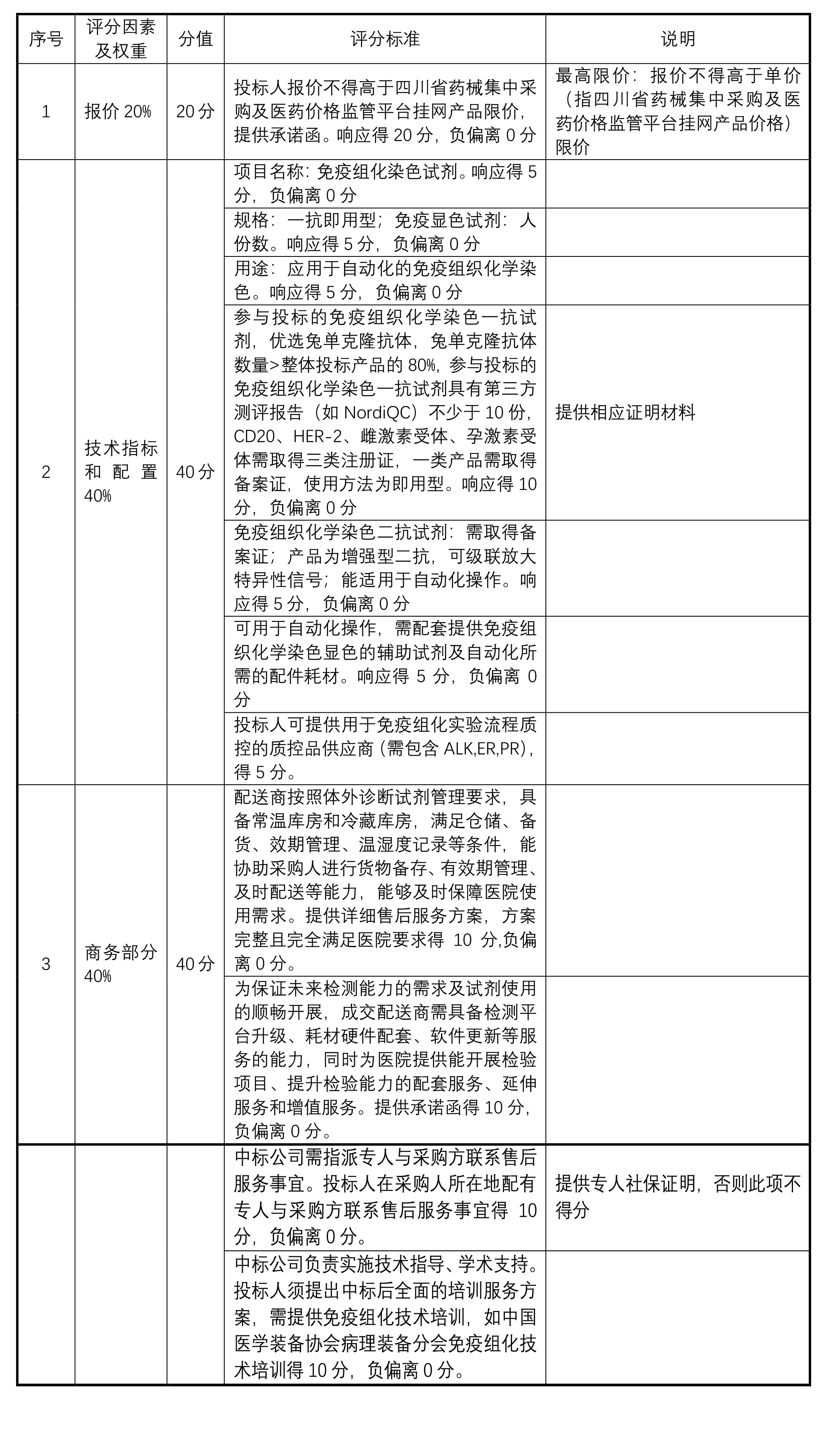 序号-1.jpg