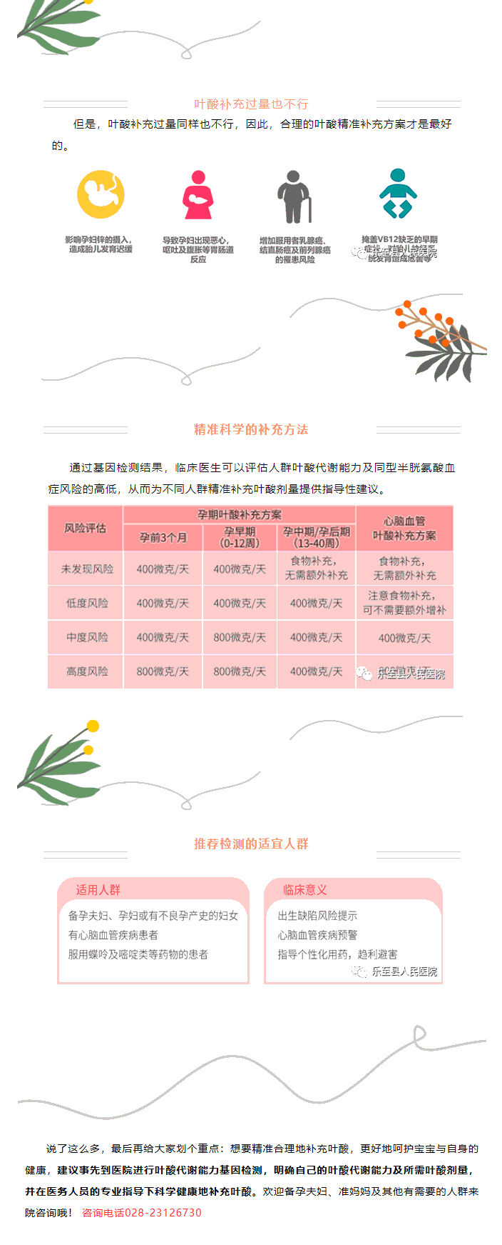 【新技术】叶酸您补对了吗——叶酸代谢能力基因检测_05.gif