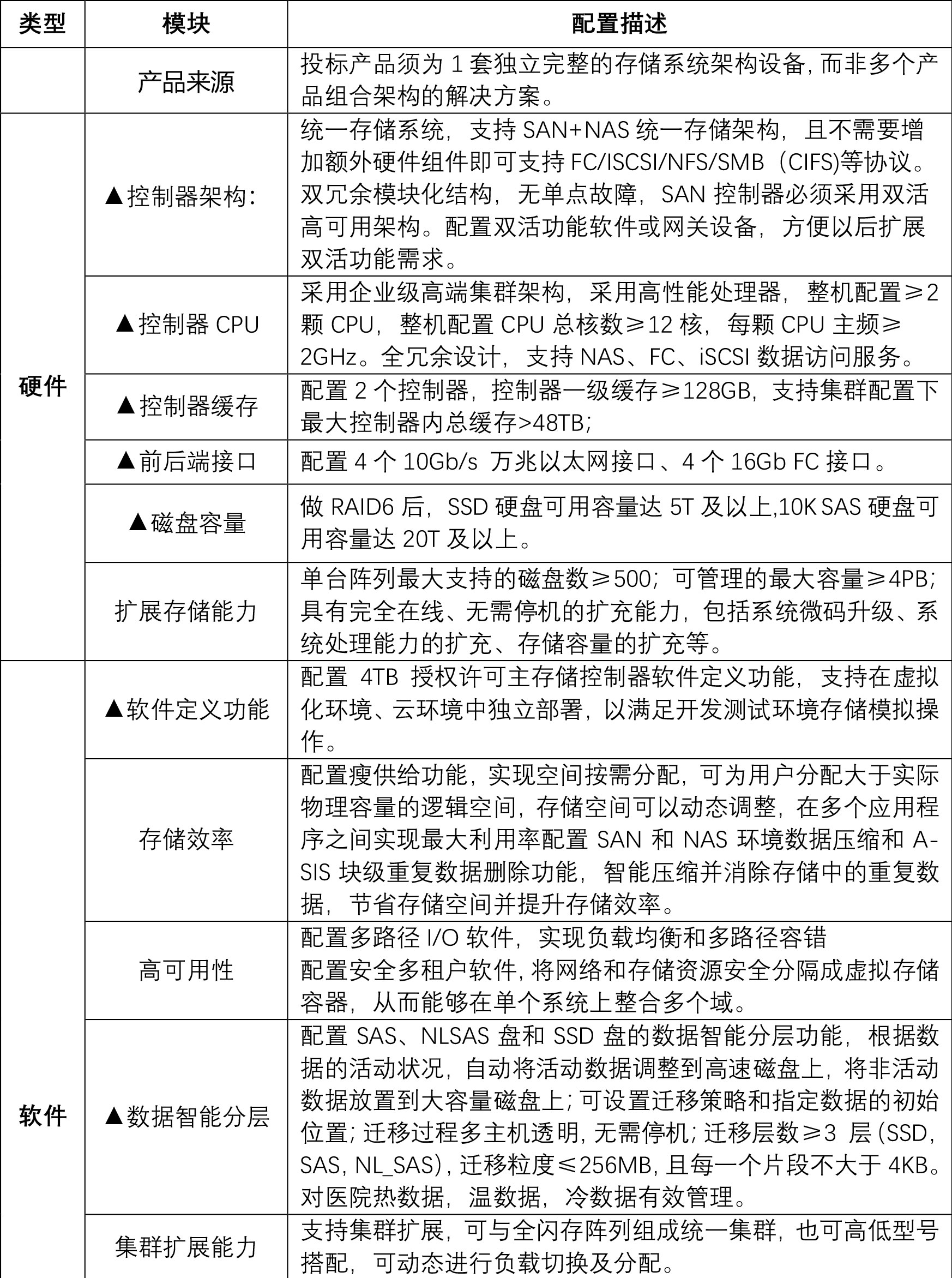 类型-1_01.jpg