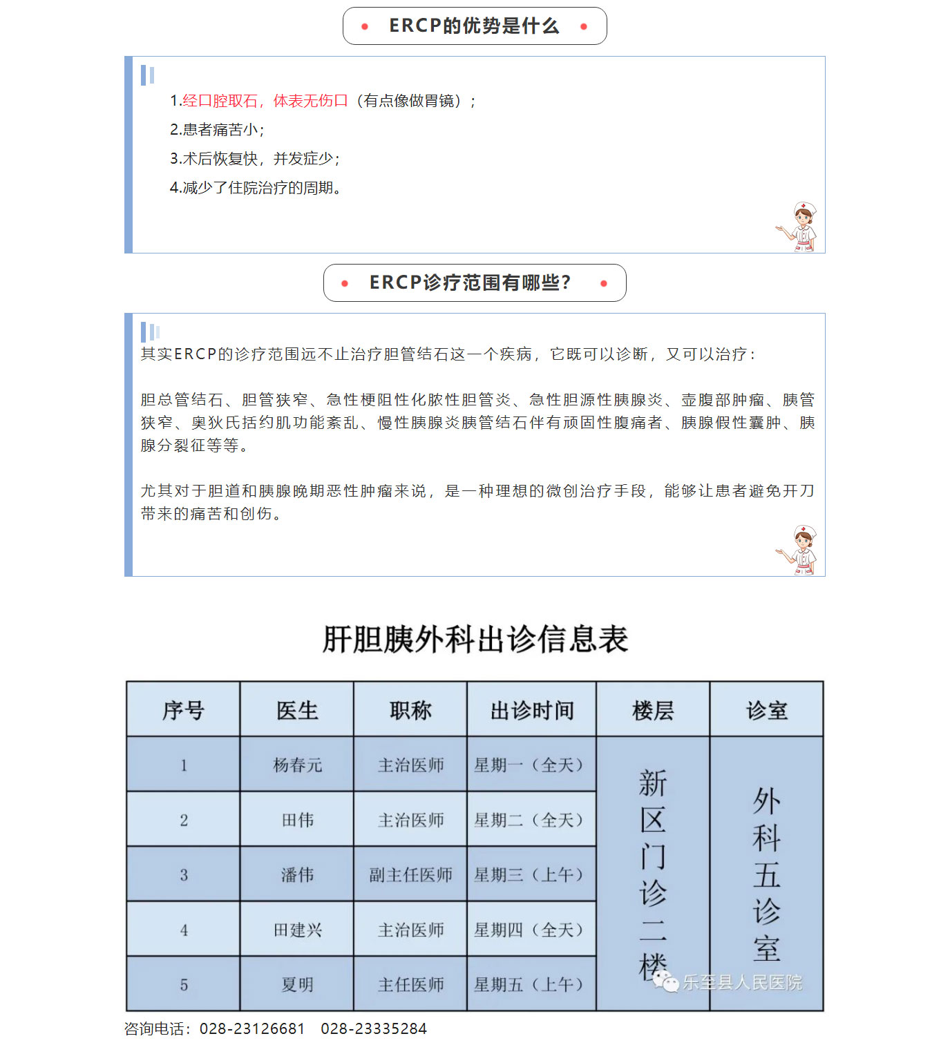 【新突破】微创技术“ERCP_，不开刀就能取胆管结石！_06.jpg