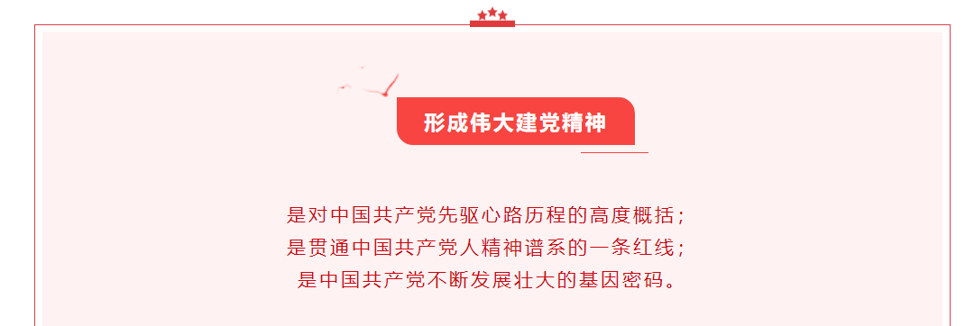 同声颂党恩 喜迎二十大 _ 第二集：形成伟大建党精神.png
