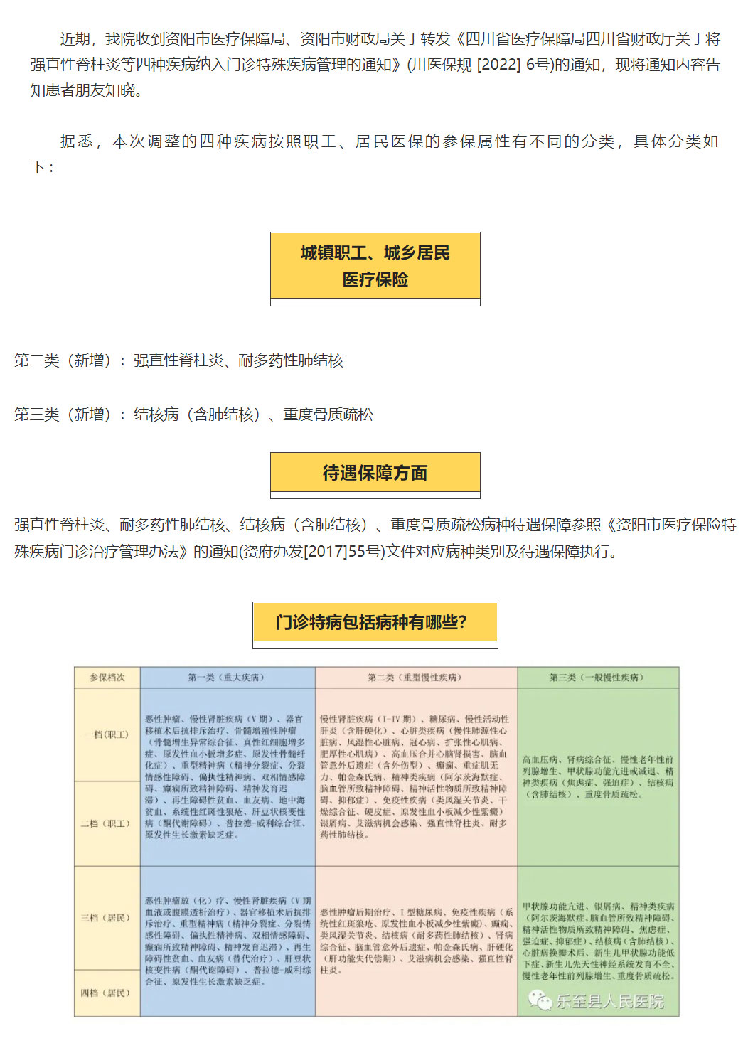 好消息！！强直性脊柱炎、重度骨质疏松等四种疾病纳入门诊特殊疾病管理_03.jpg