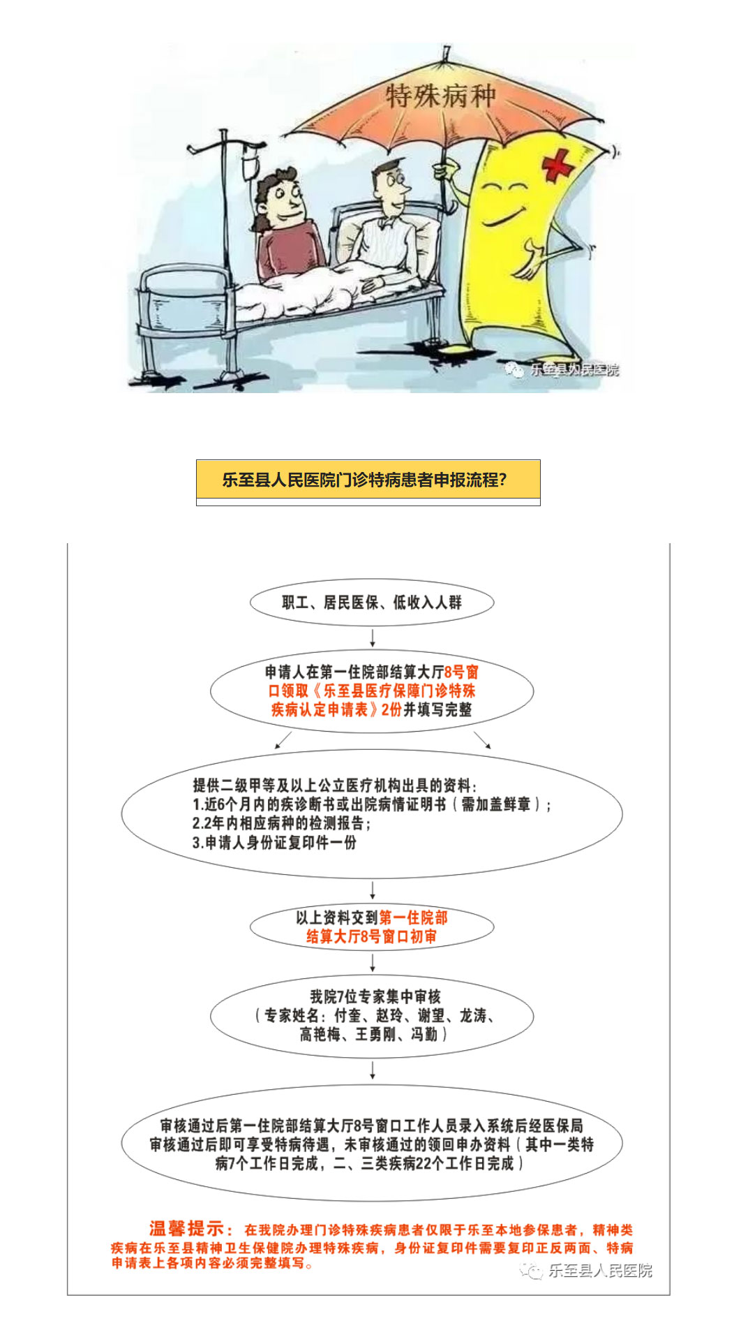 好消息！！强直性脊柱炎、重度骨质疏松等四种疾病纳入门诊特殊疾病管理_05.jpg