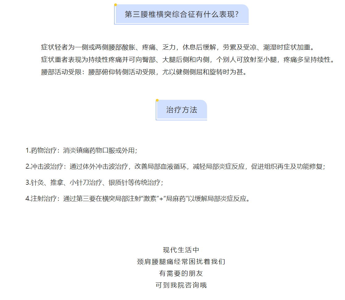 【科普】不是所有的腰痛都是腰椎间盘突出——第三腰椎横突综合征，了解一下.png