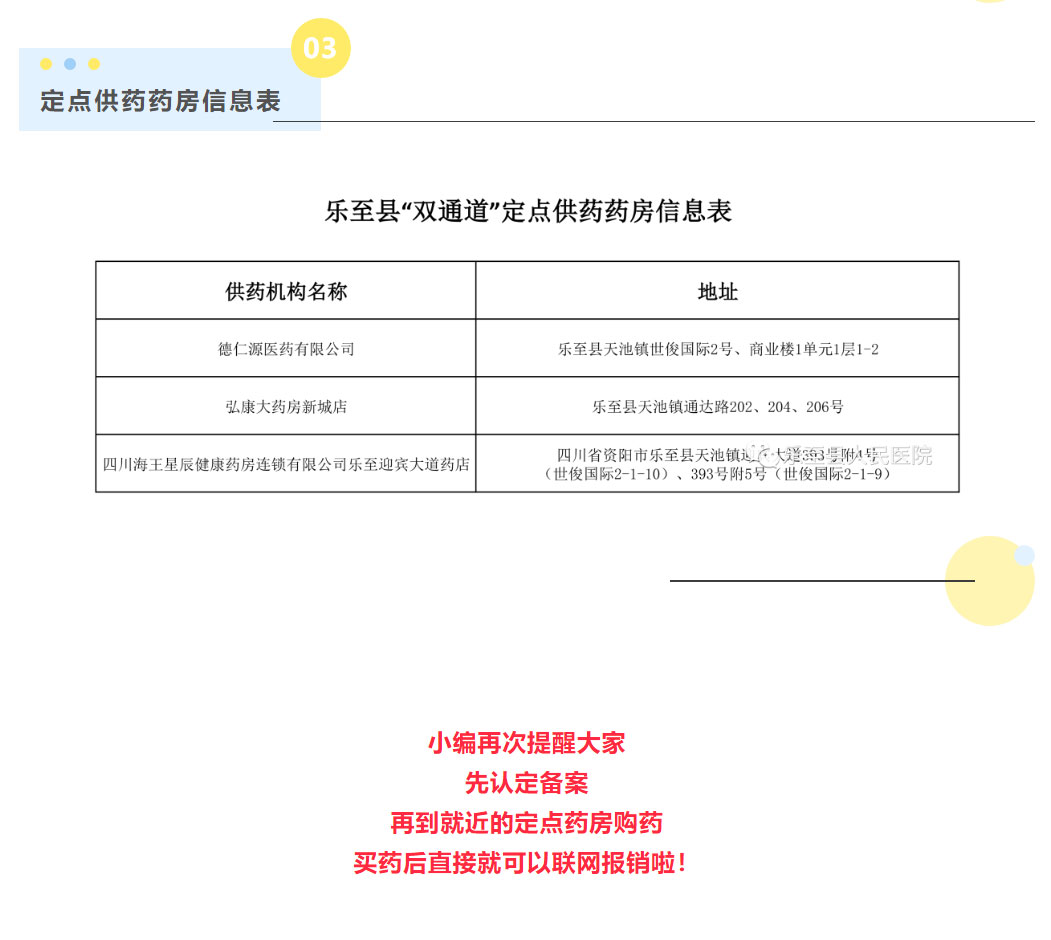 【医保政策-】乐至县人民医院单行支付药品、高值药品认定备案流程_07.jpg