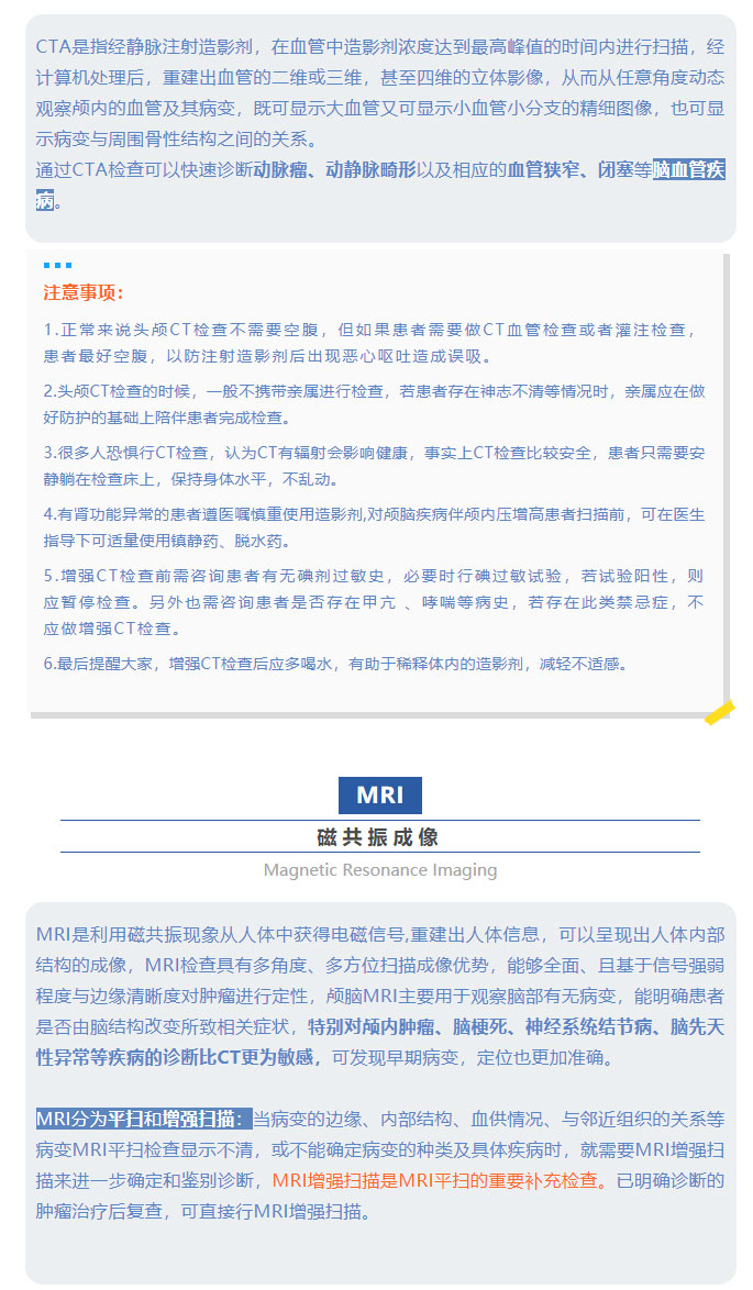 【科普】带您了解神经外科常用辅助检查注意事项_05.jpg