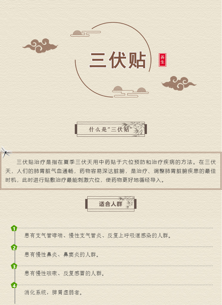C:\Users\Administrator\Desktop\微信\images\【“三伏贴”开始预约啦！】又是一年三伏天，冬病夏治正当时_03.jpg