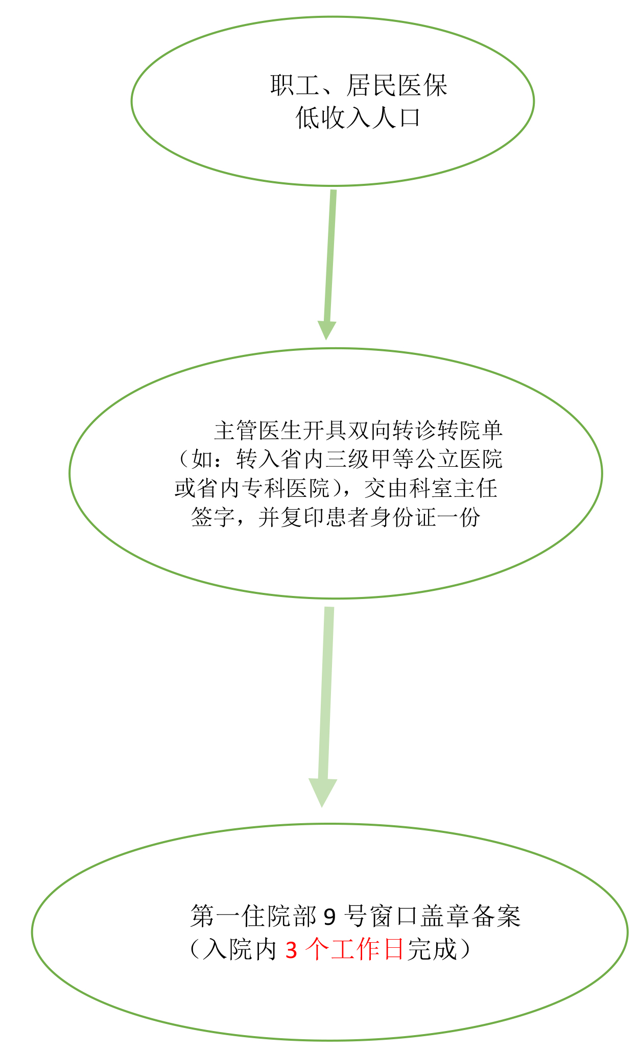 C:\Users\Administrator\Desktop\微信\zonghe\111.jpg